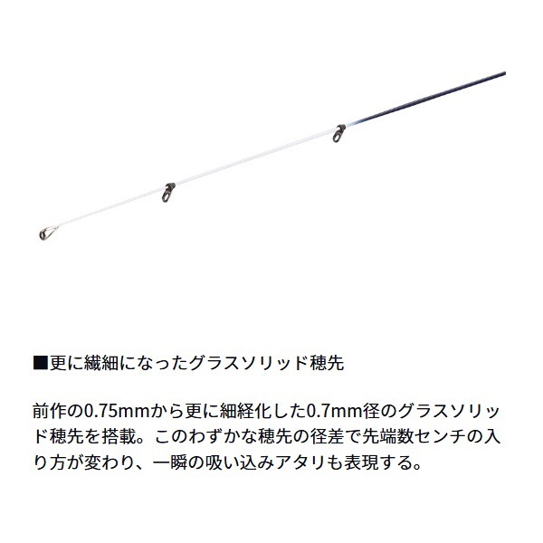 25クラブブルーキャビンさぐりづり